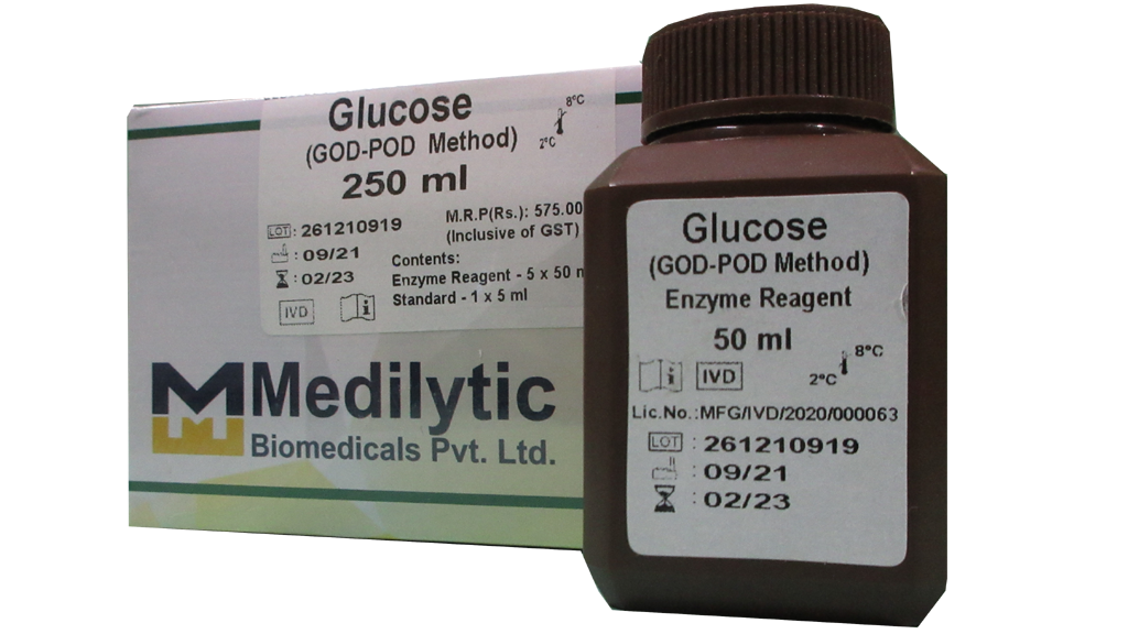 Glucose 250 ML